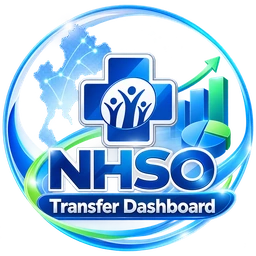 NHSO Transfer Dashboard